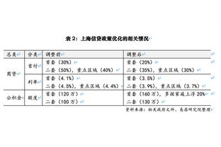 中国男足历届亚运会成绩：最好成绩为1994年亚军，还曾两获季军